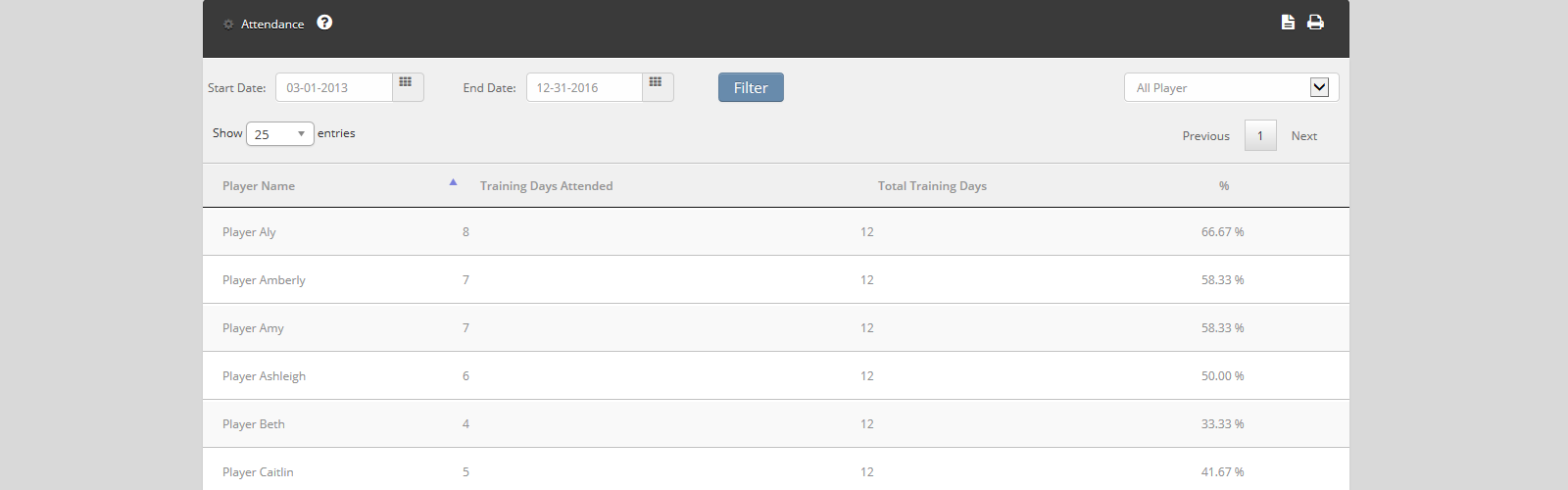 Attendance Report